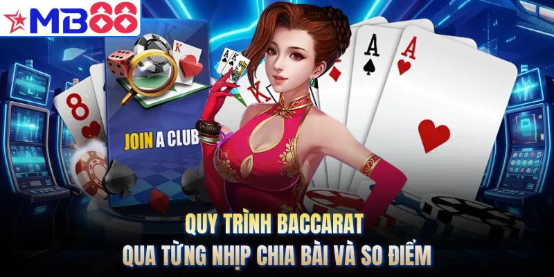 Quy trình Baccarat qua từng nhịp chia bài và so điểm